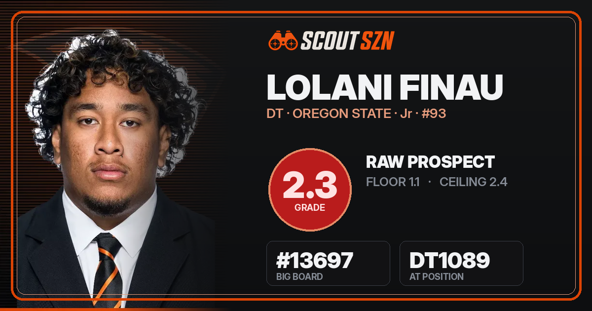 Share card for Lolani Finau