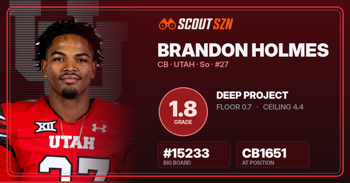 Share card for Brandon Holmes