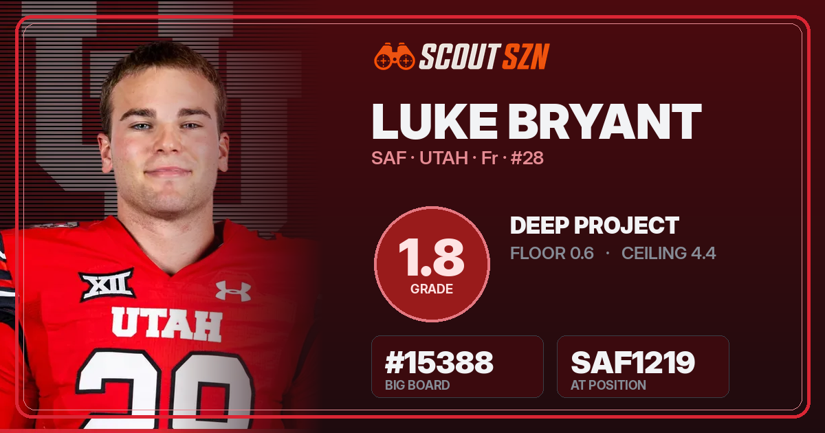 Share card for Luke Bryant