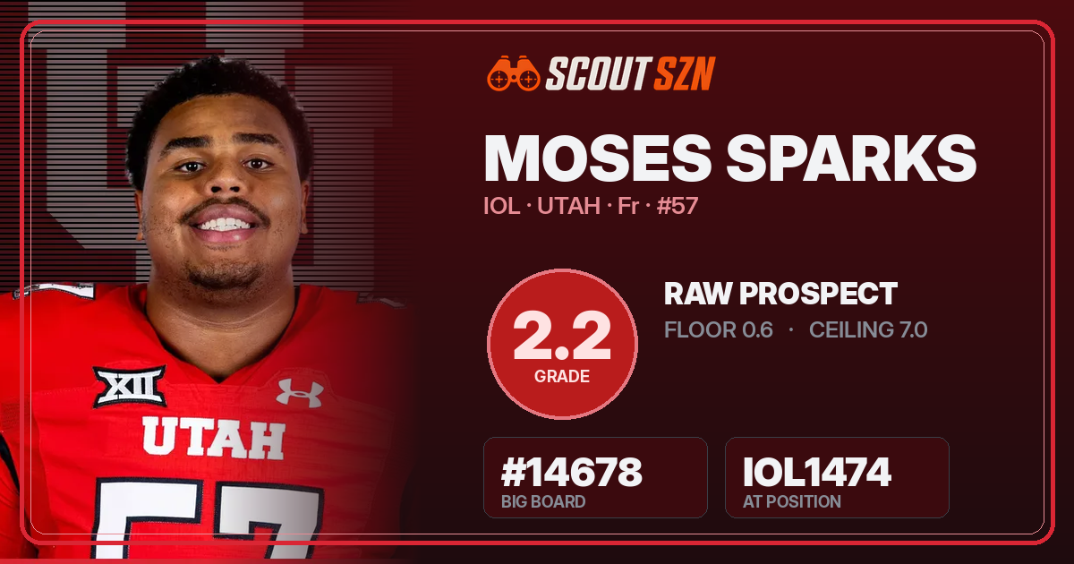 Share card for Moses Sparks