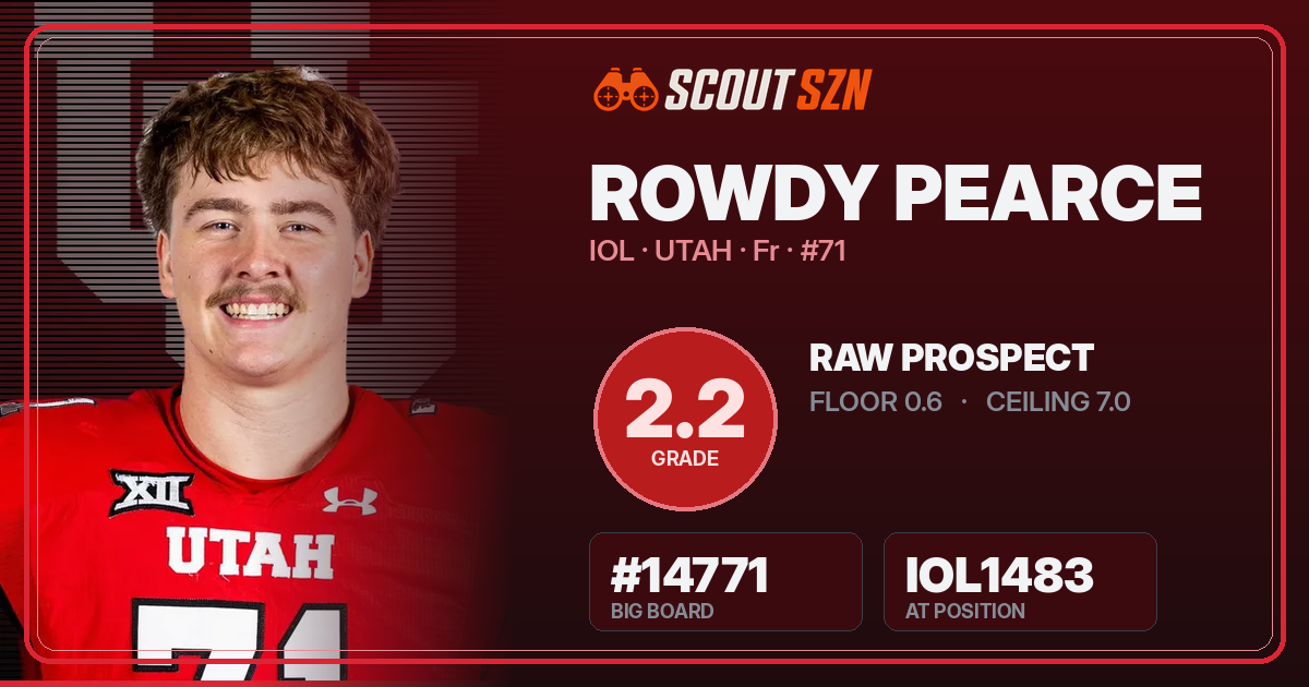 Share card for Rowdy Pearce