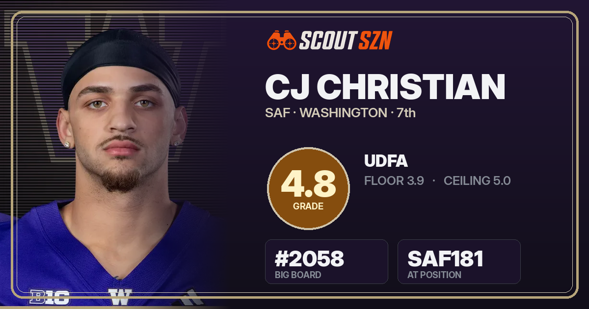 Share card for CJ Christian
