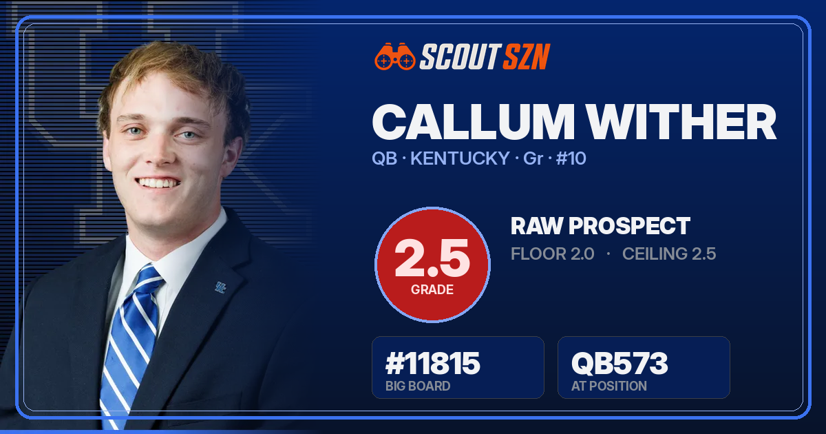 Share card for Callum Wither