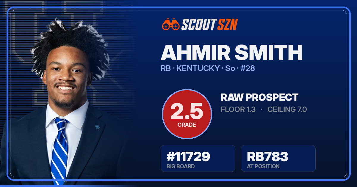 Share card for Ahmir Smith