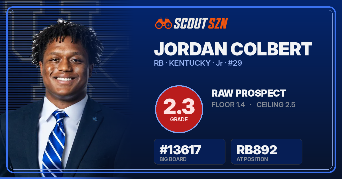Share card for Jordan Colbert