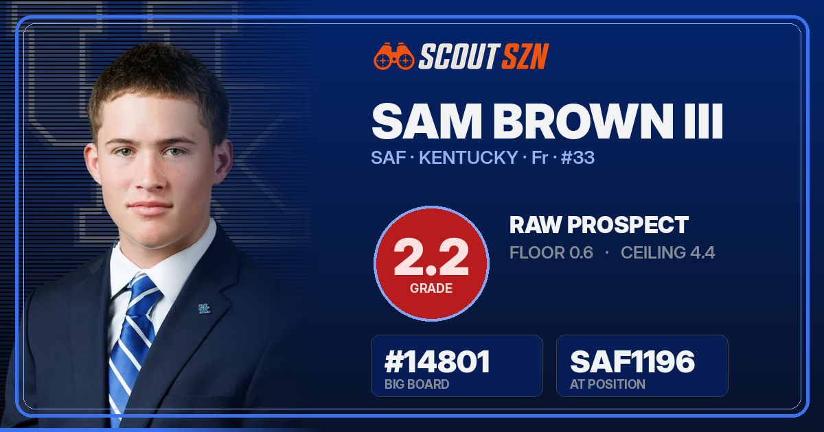 Share card for Sam Brown III