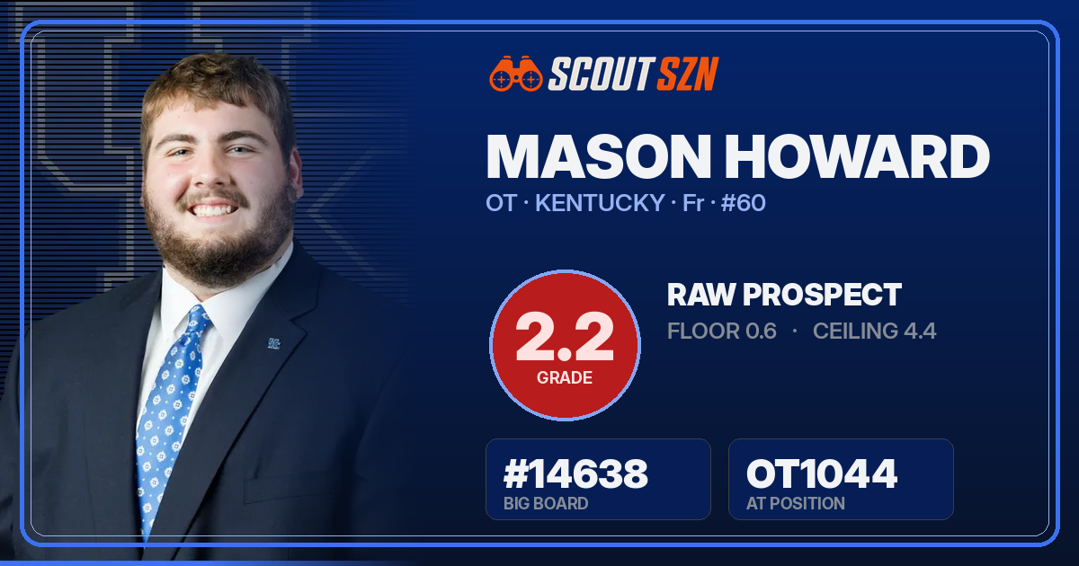 Share card for Mason Howard