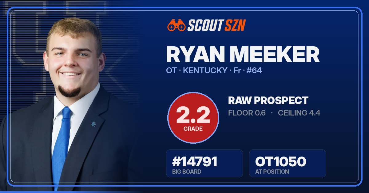 Share card for Ryan Meeker