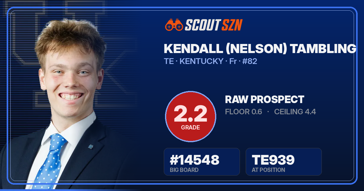 Share card for Kendall (Nelson) Tambling