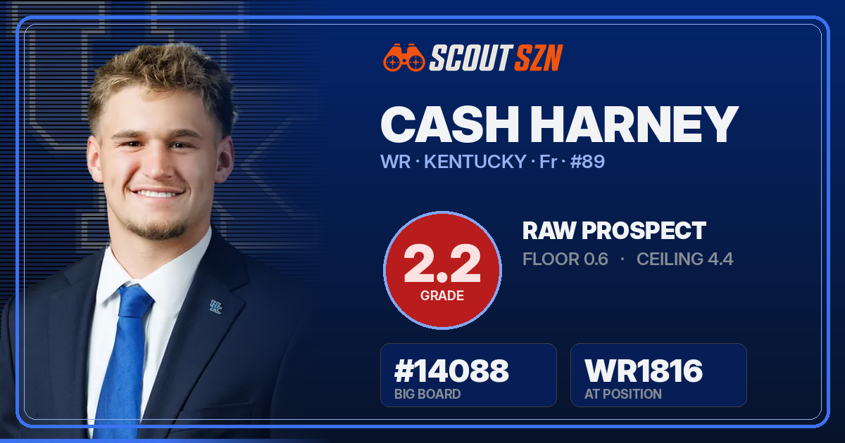 Share card for Cash Harney