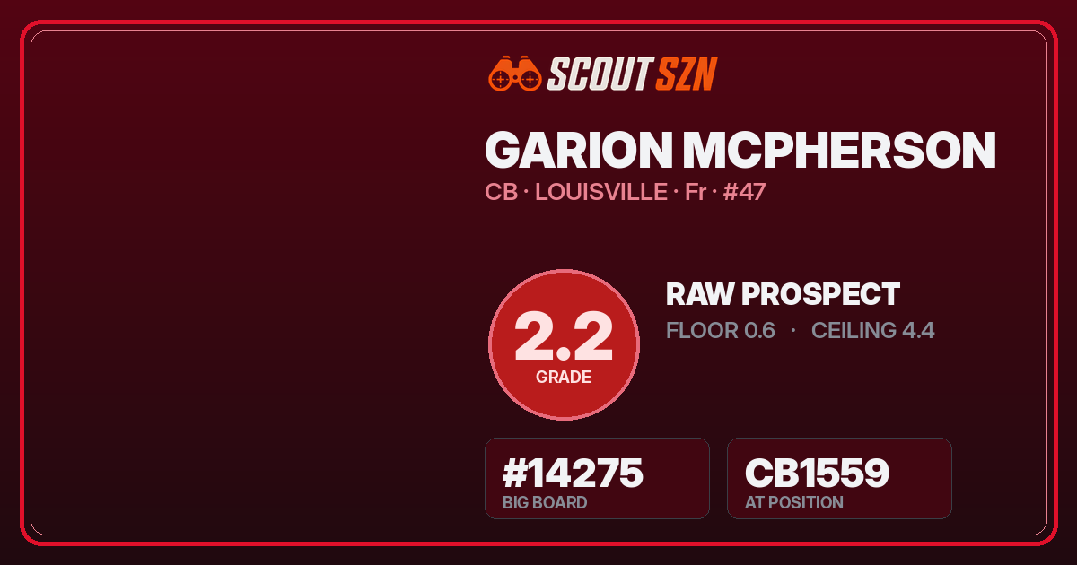 Share card for Garion McPherson