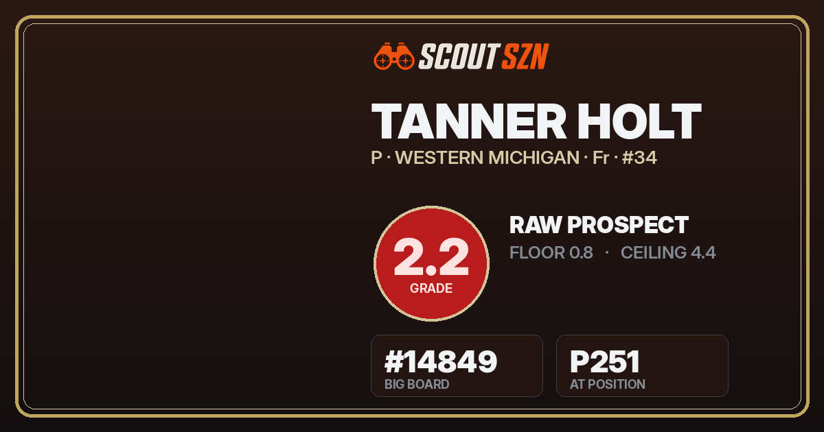 Share card for Tanner Holt