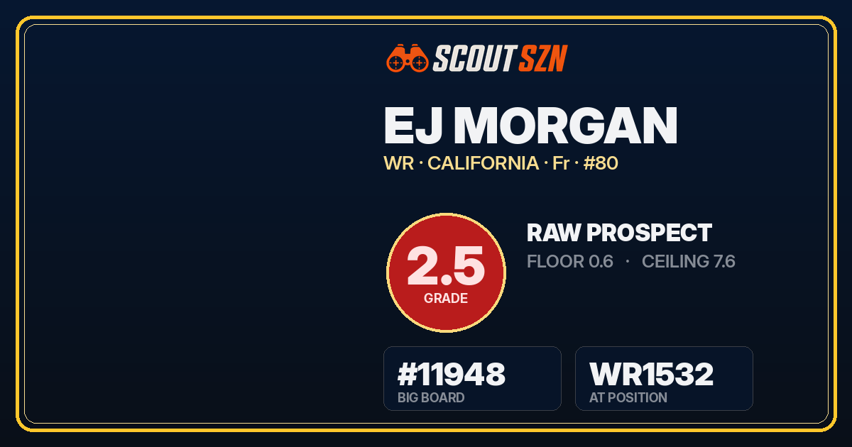 Share card for EJ Morgan