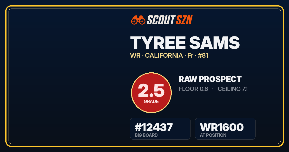 Share card for Tyree Sams