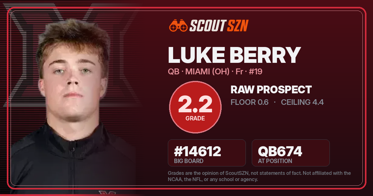Share card for Luke Berry