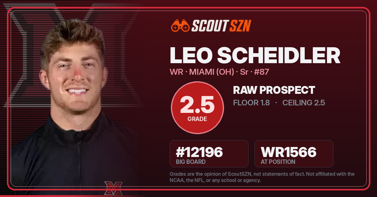 Share card for Leo Scheidler