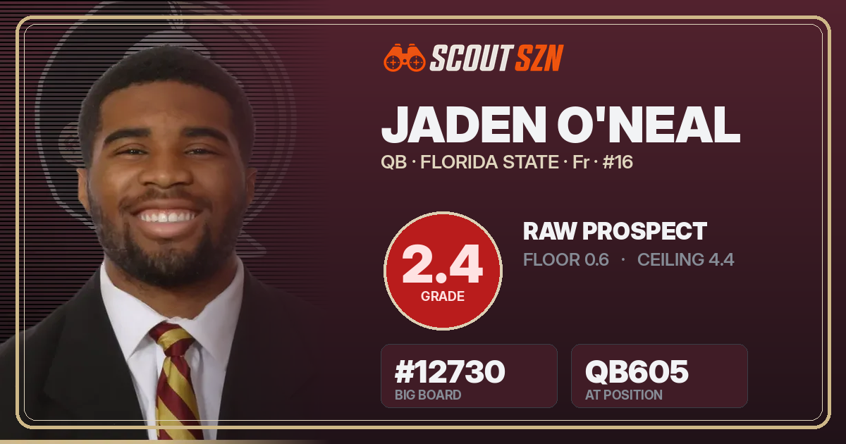 Share card for Jaden O'Neal
