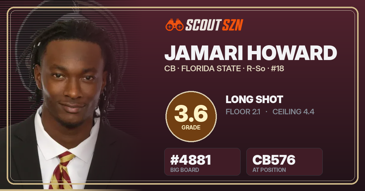 Share card for Jamari Howard