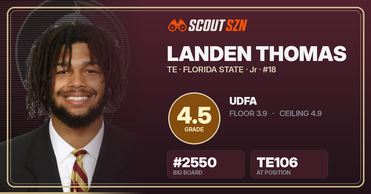 Share card for Landen Thomas