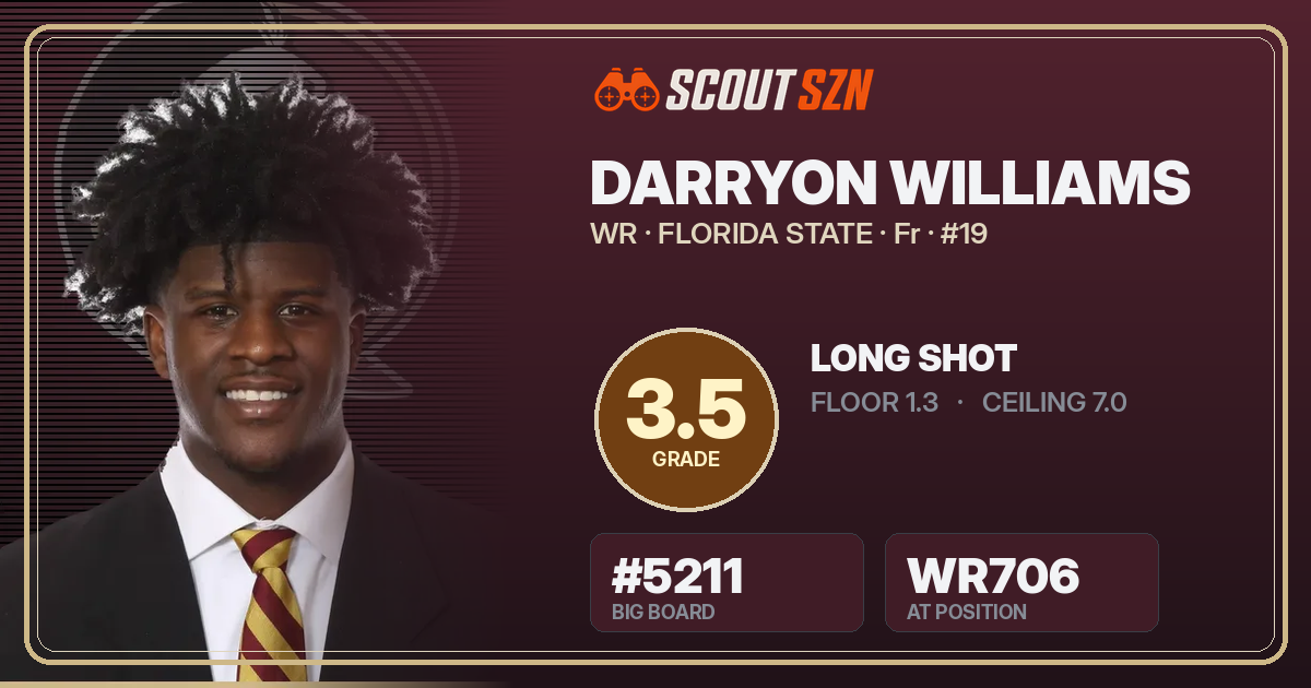 Share card for Darryon Williams