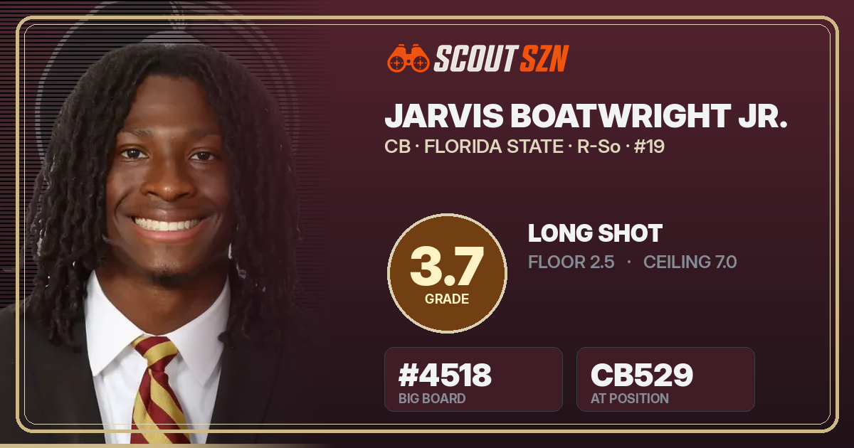 Share card for Jarvis Boatwright Jr.