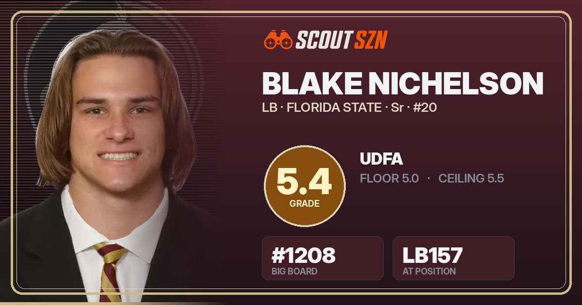 Share card for Blake Nichelson