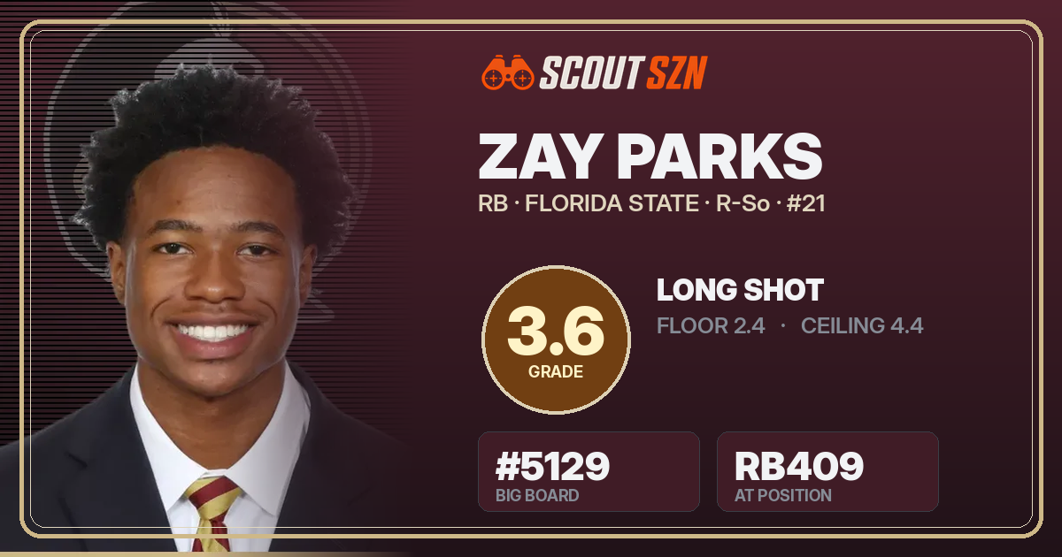 Share card for Zay Parks