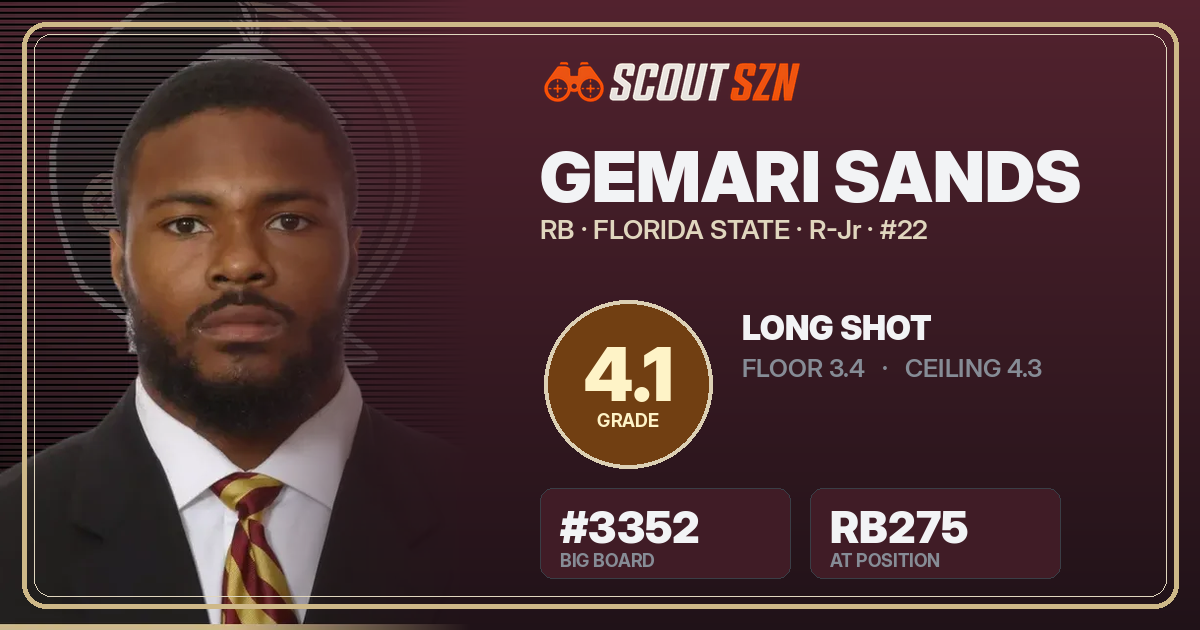 Share card for Gemari Sands