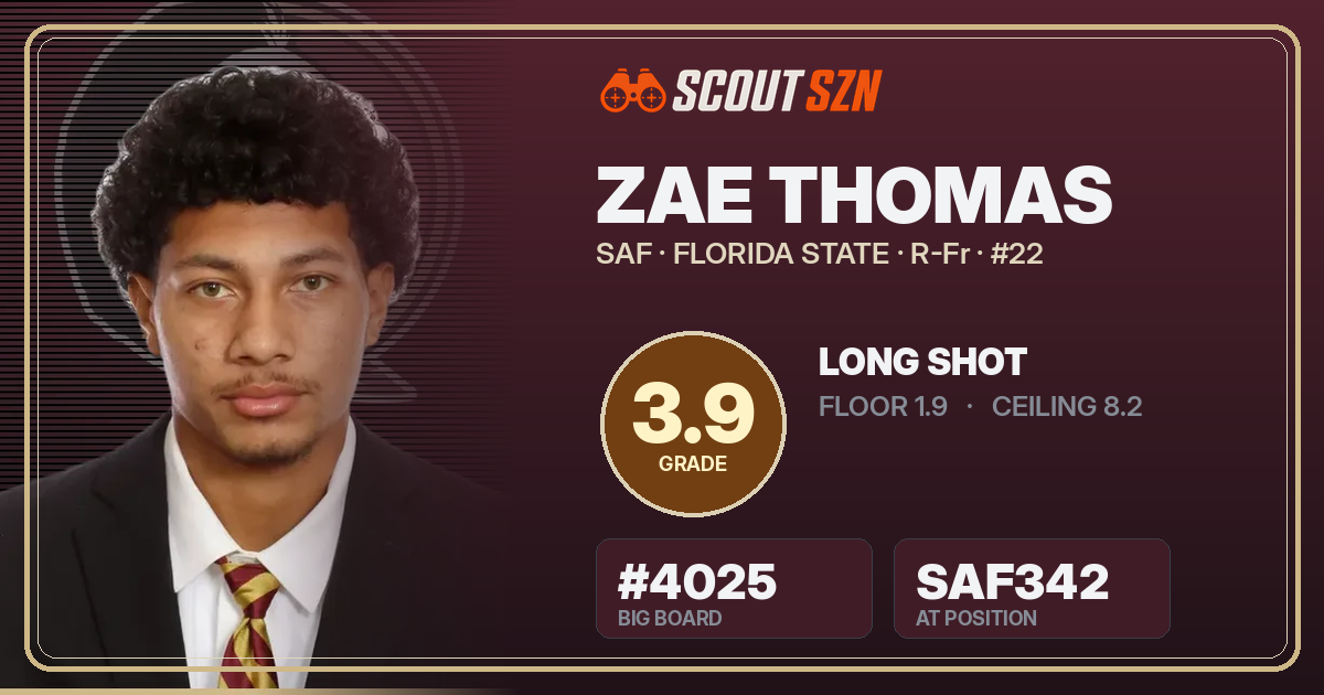 Share card for Zae Thomas