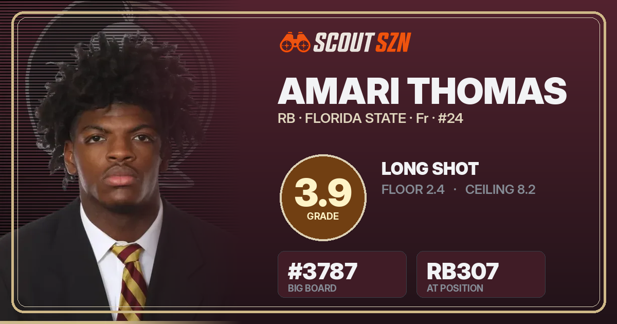 Share card for Amari Thomas