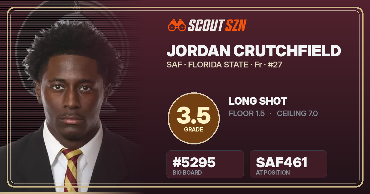 Share card for Jordan Crutchfield