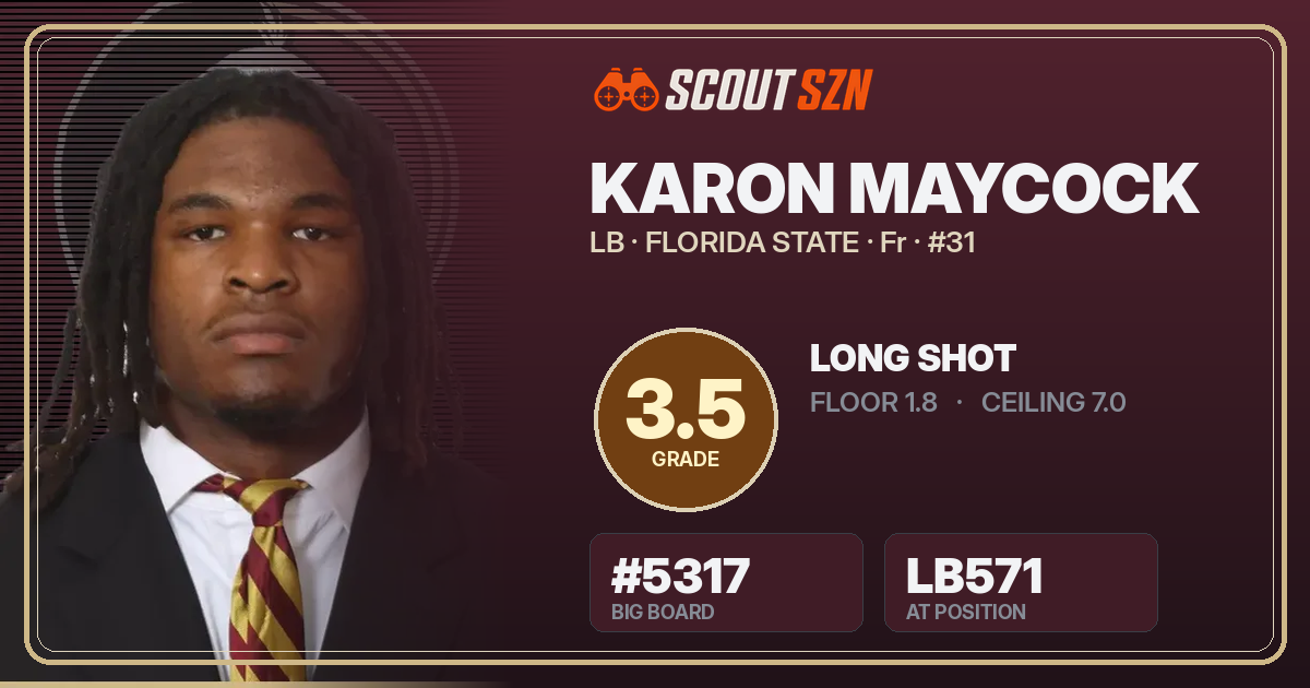 Share card for Karon Maycock