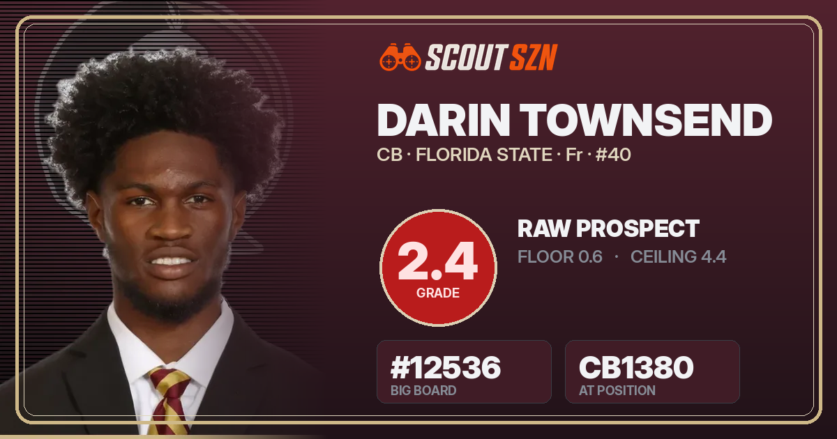 Share card for Darin Townsend