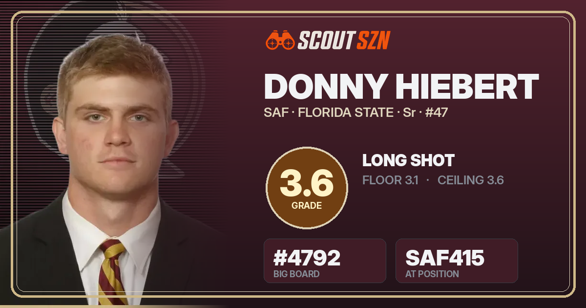 Share card for Donny Hiebert