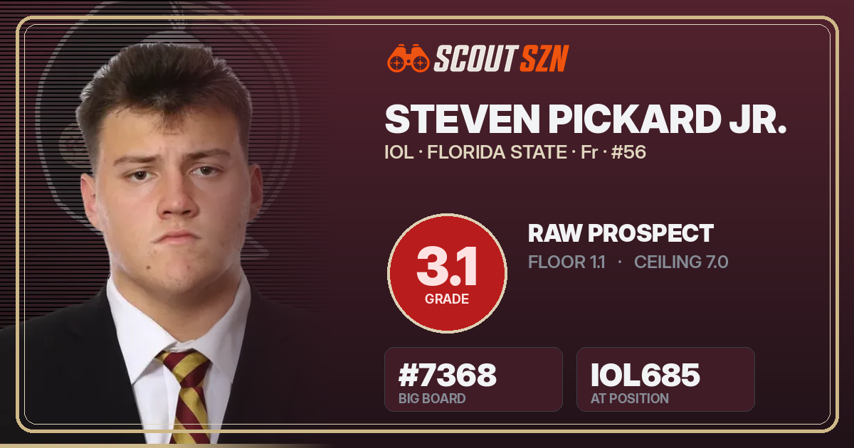 Share card for Steven Pickard Jr.
