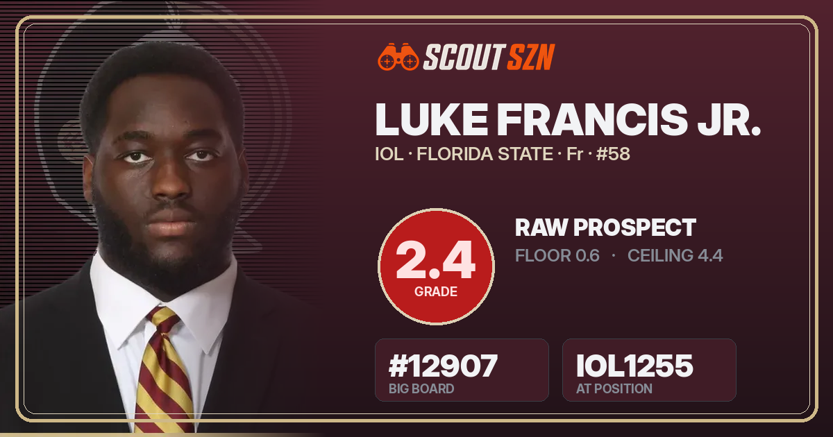 Share card for Luke Francis Jr.