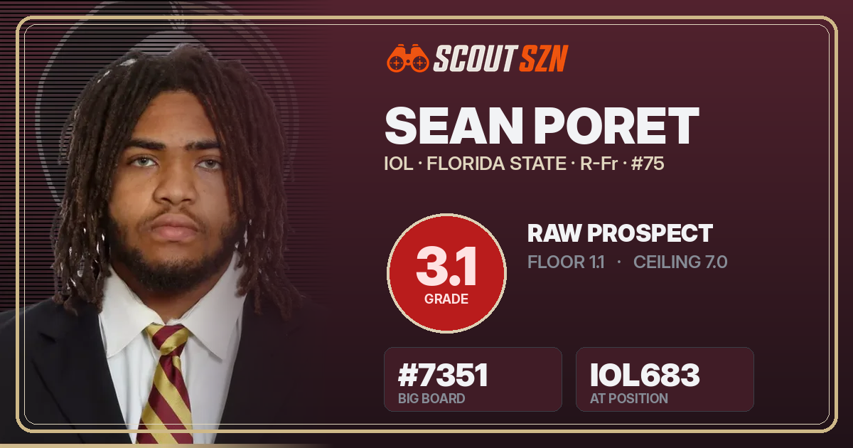 Share card for Sean Poret