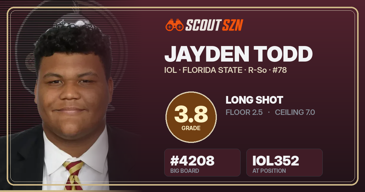 Share card for Jayden Todd