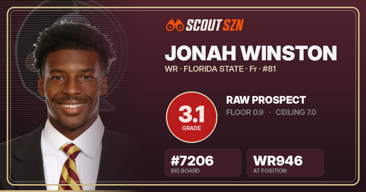 Share card for Jonah Winston
