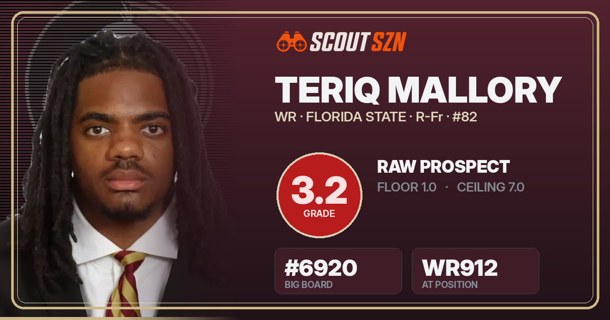 Share card for Teriq Mallory