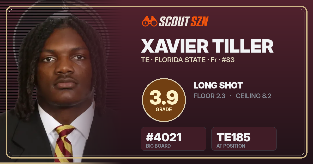 Share card for Xavier Tiller