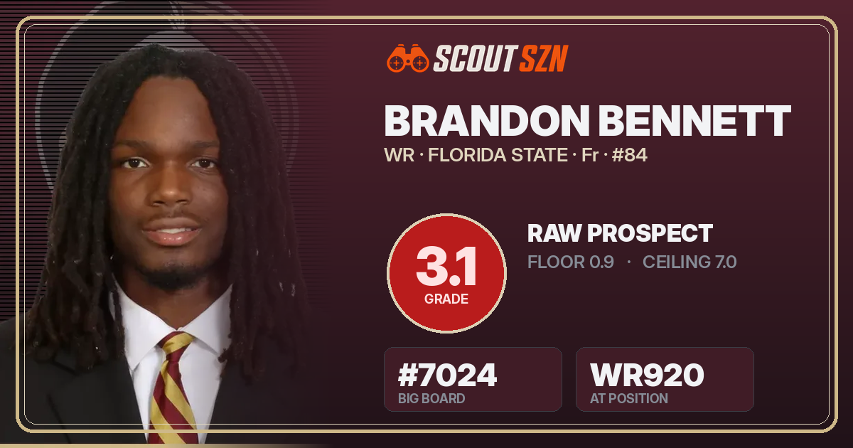 Share card for Brandon Bennett