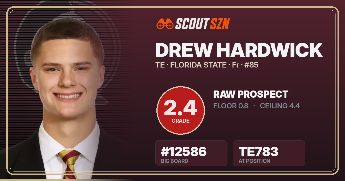 Share card for Drew Hardwick
