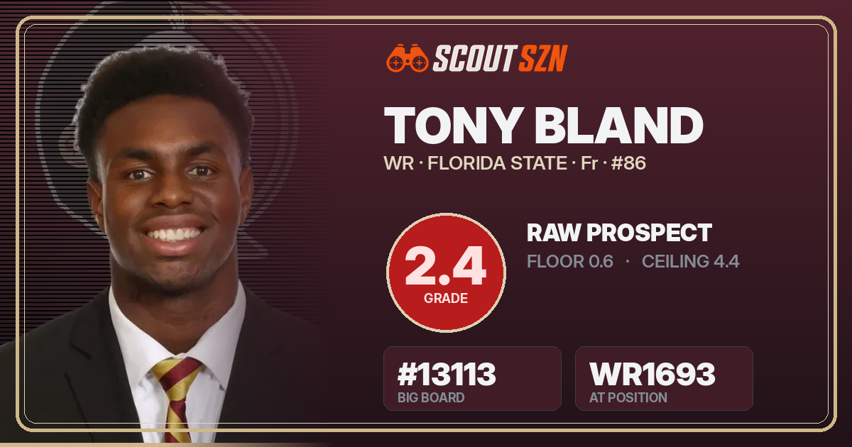 Share card for Tony Bland