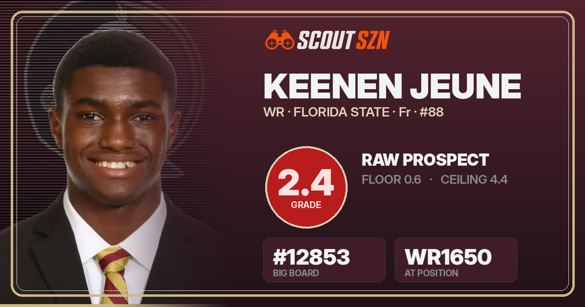 Share card for Keenen Jeune