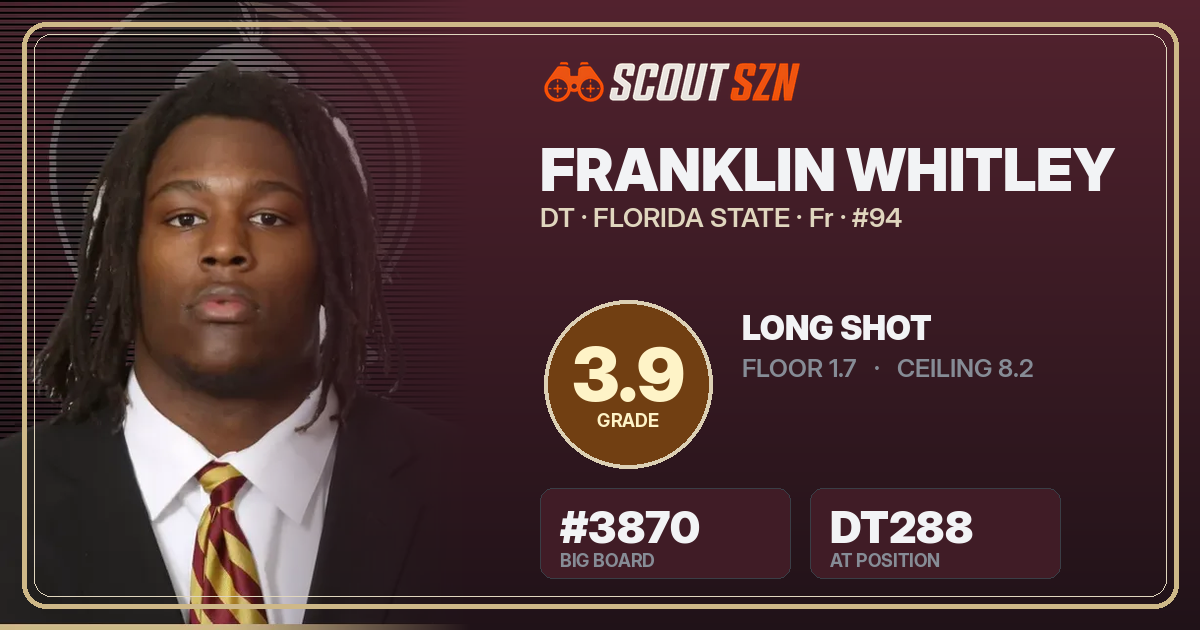 Share card for Franklin Whitley