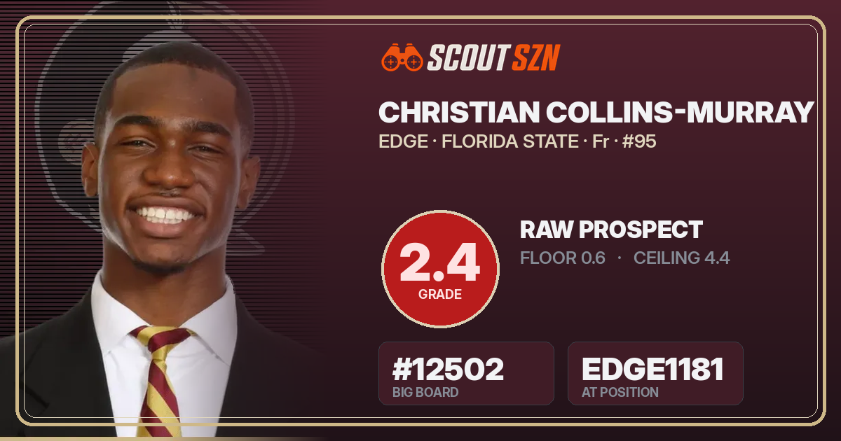 Share card for Christian Collins-Murray