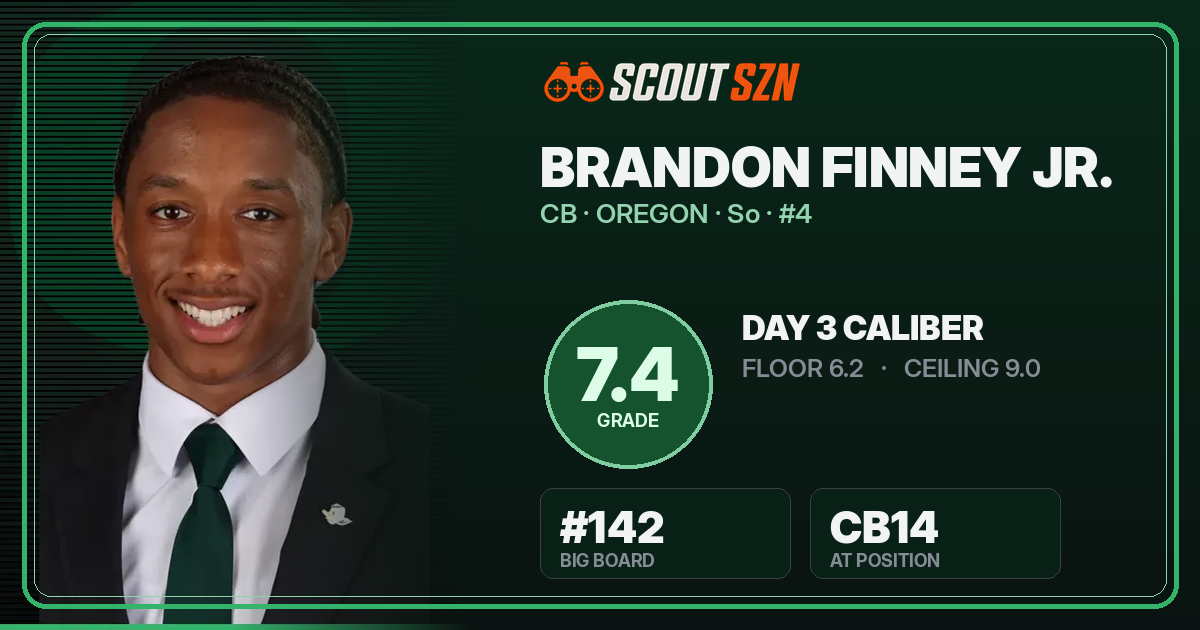 Share card for Brandon Finney Jr.