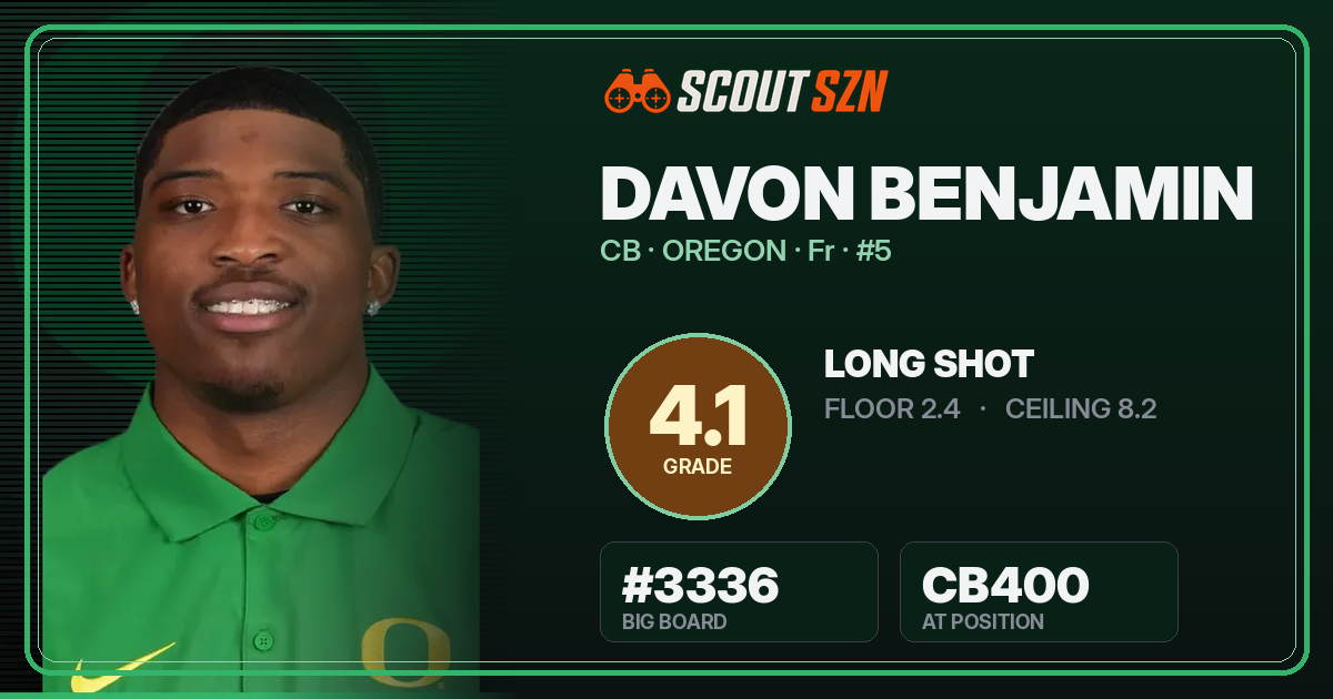 Share card for Davon Benjamin