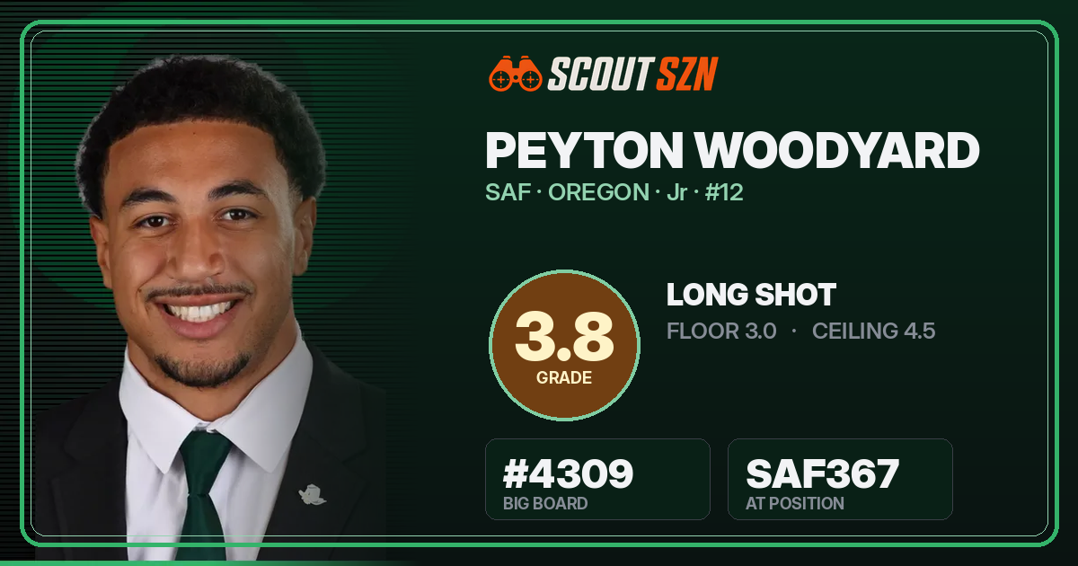 Share card for Peyton Woodyard